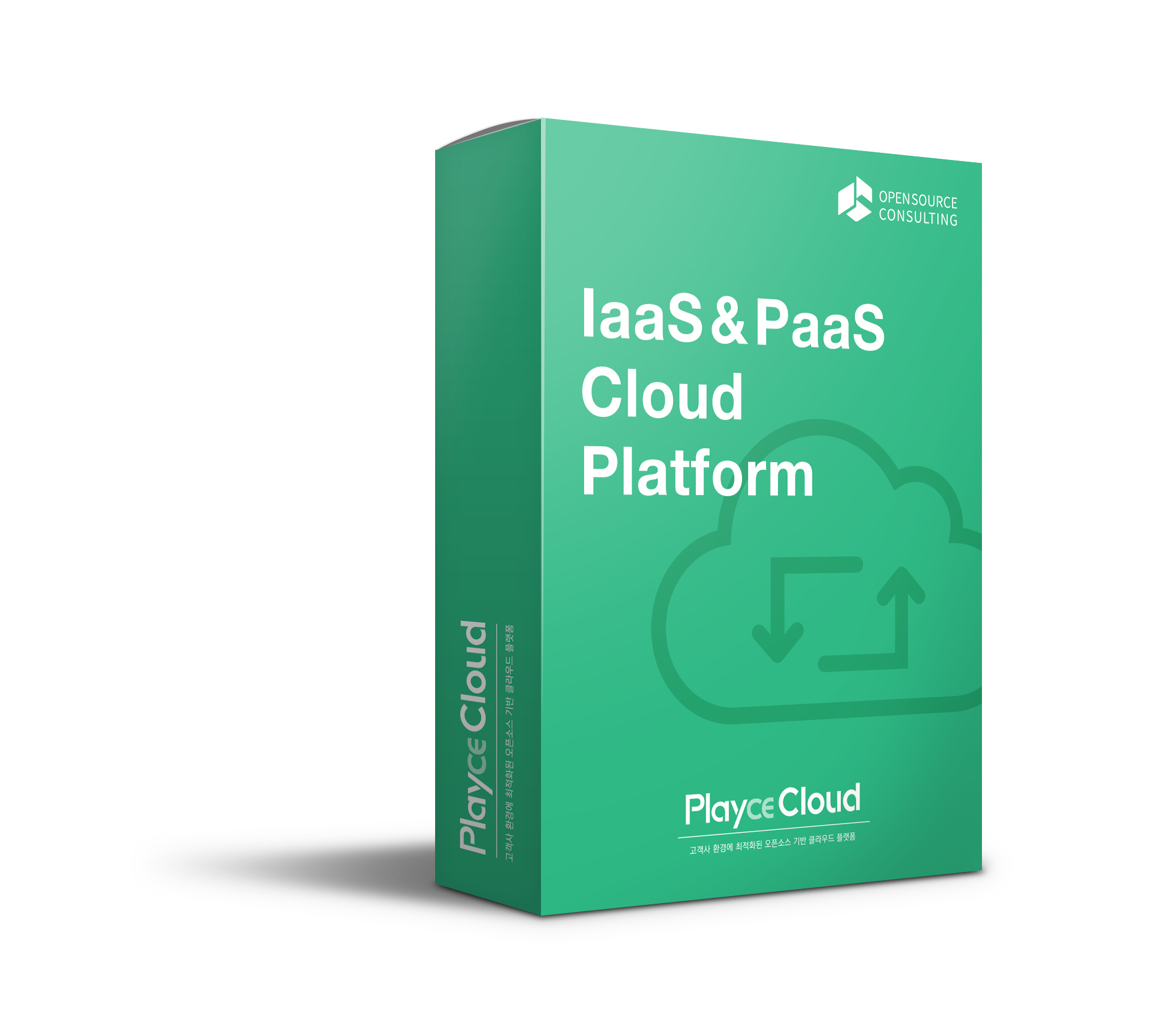 PlayceCloud
